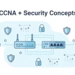 Does CCNA Include Security Topics?